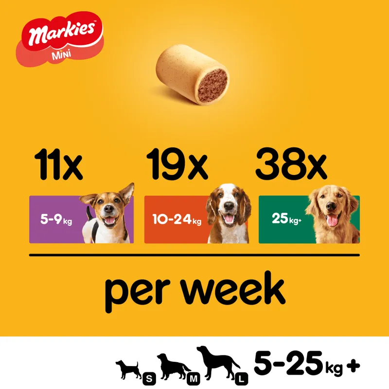 Pedigree Mini Markie 1kg-1